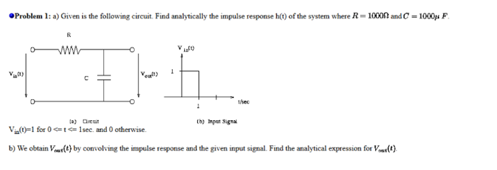 Solved Given is the following circuit. Find analytically the | Chegg.com