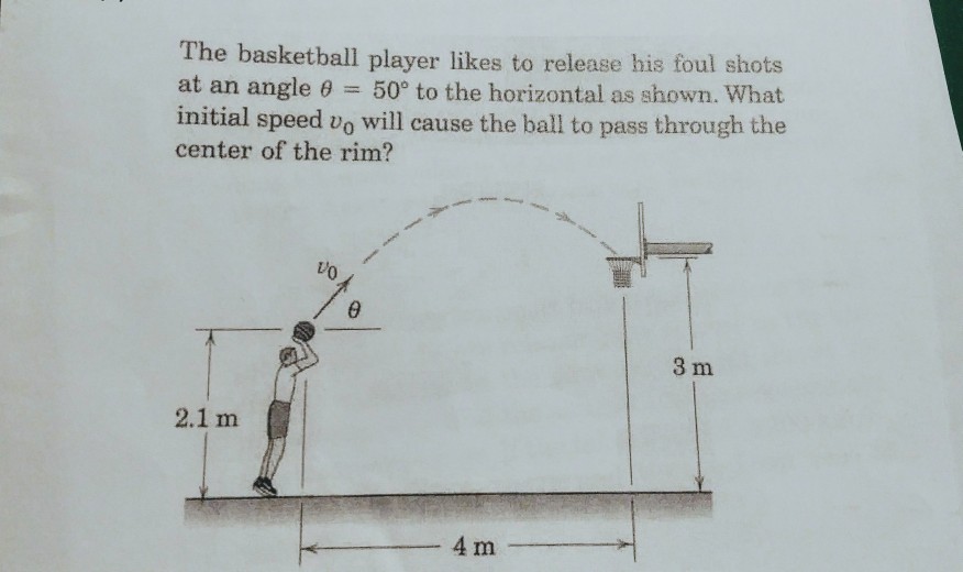 Solved The basketball player likes to release his foul shots