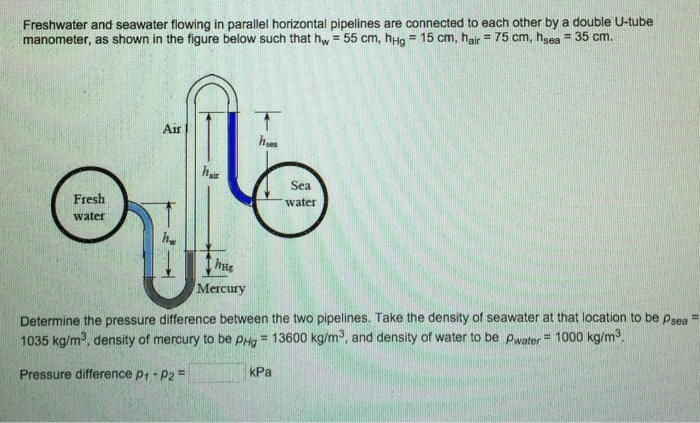 Solved Freshwater and seawater flowing in parallel | Chegg.com