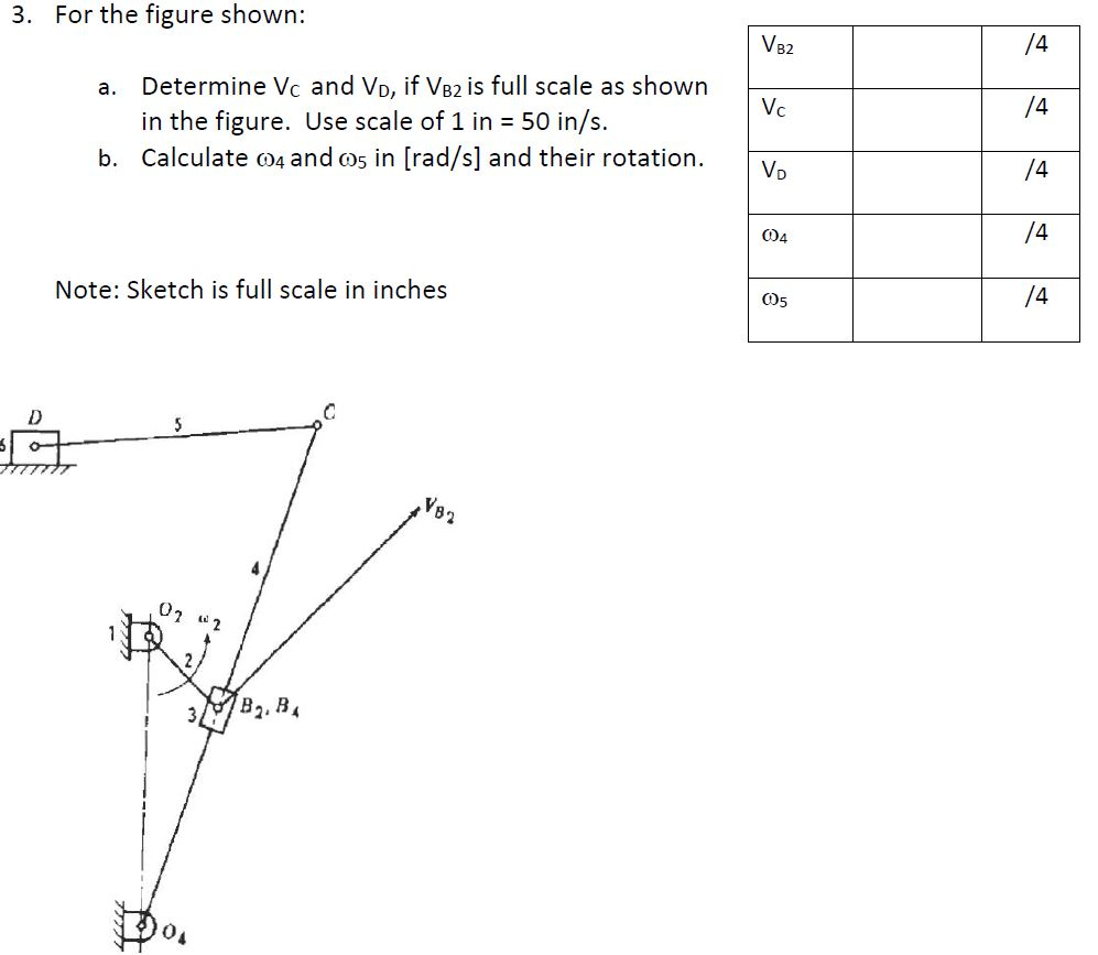 Solved ((((( Locate and label all 15 instant centers for | Chegg.com
