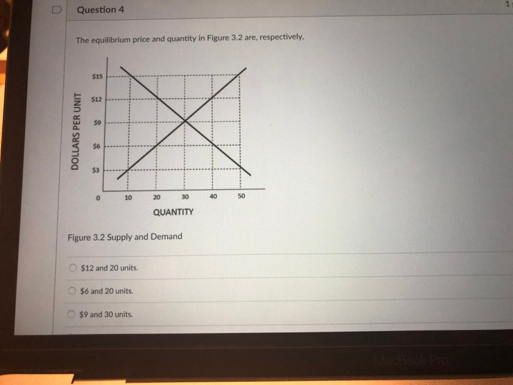 Solved D Question 2 A change in the price of a good O | Chegg.com