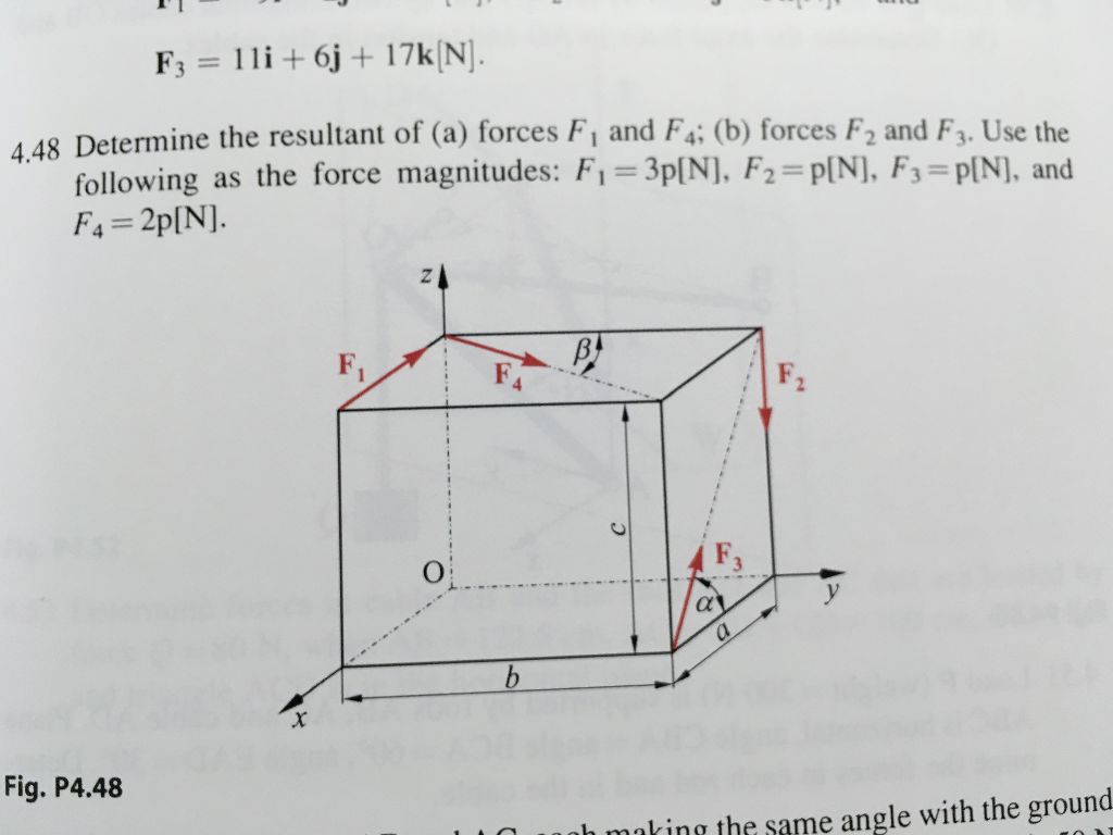 Solved Determine The Resultant Of (a) Forces F1 And F1; (b) | Chegg.com