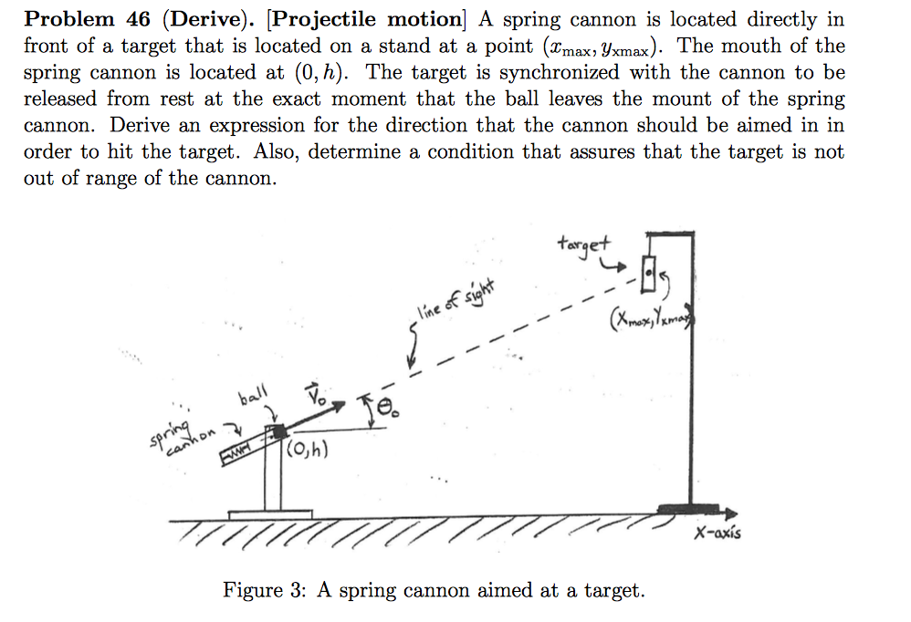 Solved Problem 46 (Derive). [Projectile motion] A spring