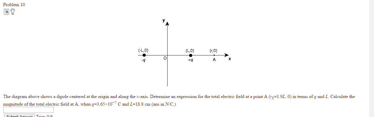 Solved The diagram above shows a dipole centered at the | Chegg.com