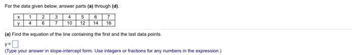 Solved Find the data given below, answer parts (a) through | Chegg.com