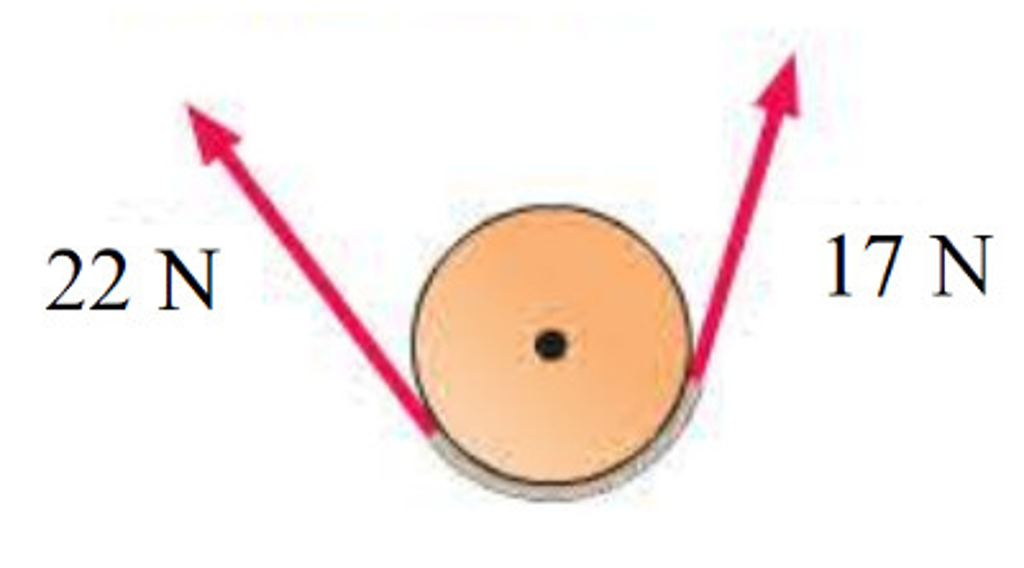 Solved A frictionless pulley, which can be modeled as a 1.4