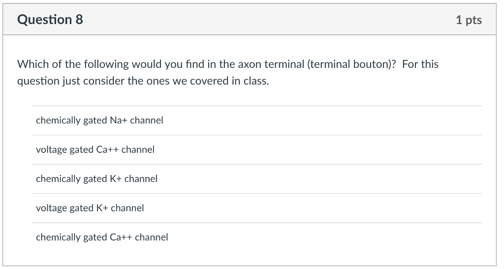 solved-which-of-the-following-would-you-find-in-the-axon-chegg