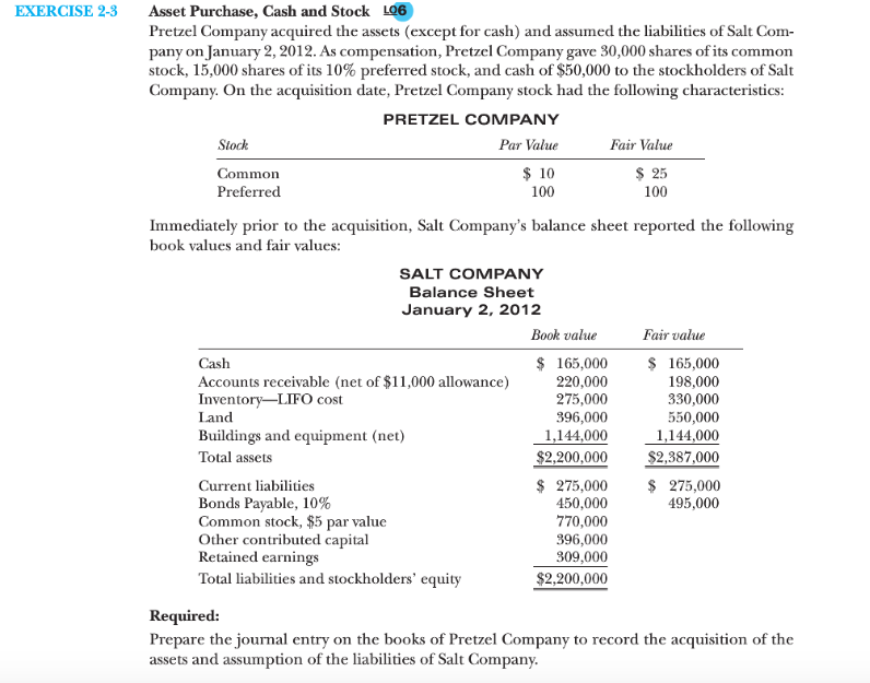 Solved Pretzel Company acquired the assets (except for cash)