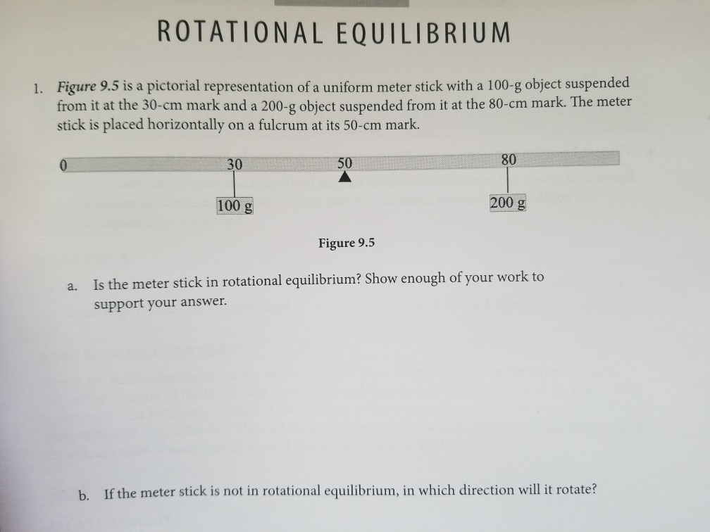 Solved The Figure Shown Below Is A Uniform Meter Stick, 55% OFF