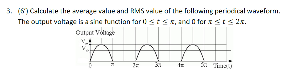 Solved 3. (6') Calculate the average value and RMS value of | Chegg.com