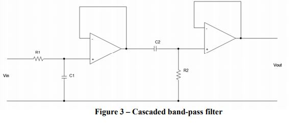 Solved Part 1 – Cascaded band-pass filter Derive the | Chegg.com