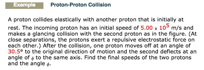 Proton Proton Collision A Proton Collides Elastically 3579