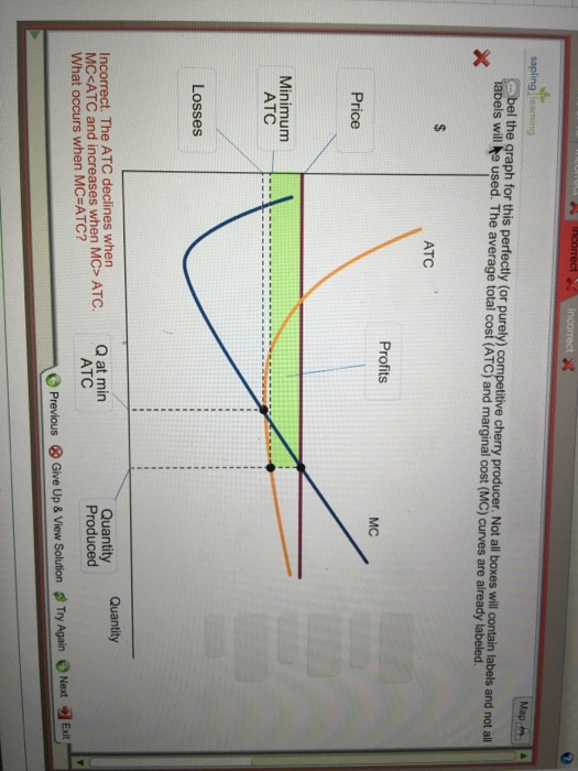 Solved Question 10 Of 13 Label The Graph For This Perfectly 