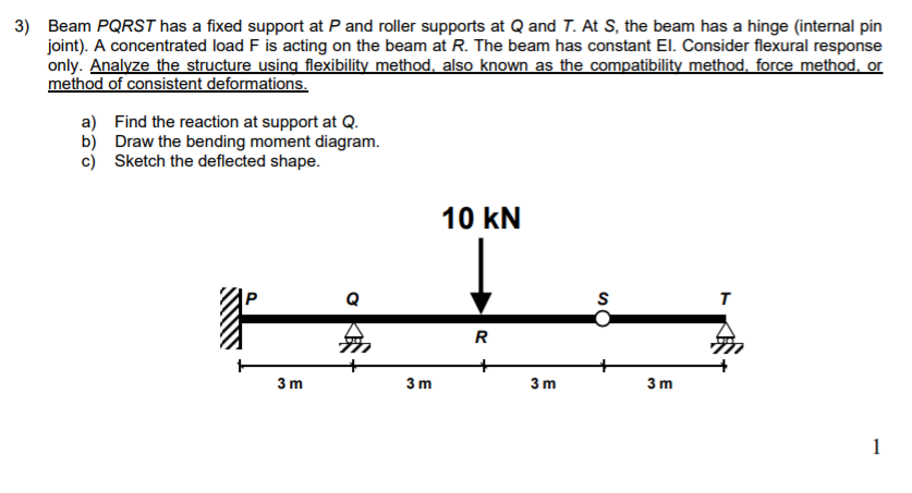 solved-beam-pqrst-has-a-fixed-support-at-p-and-roller-chegg