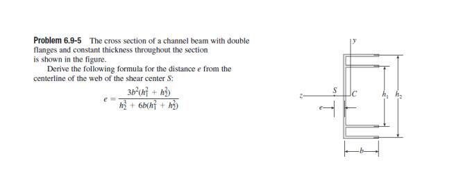 Solved The cross section of a channel beam with double | Chegg.com