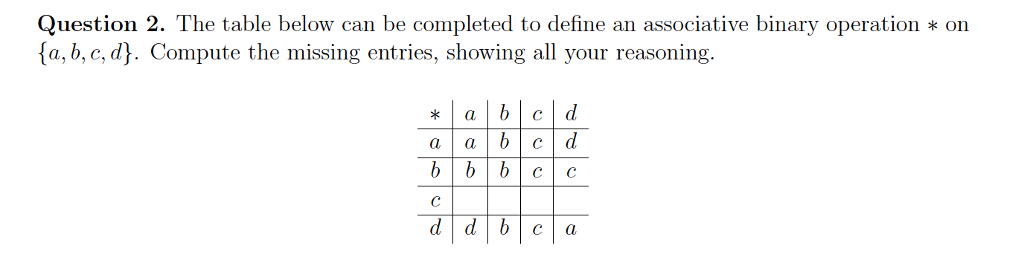 Solved The Table Below Can Be Completed To Define An | Chegg.com