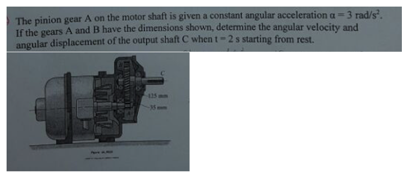 Solved The pinion gear A on the motor shaft is given a | Chegg.com