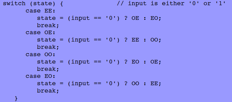 Solved In C NOT C Convert The SWITCH Statement Into An Chegg