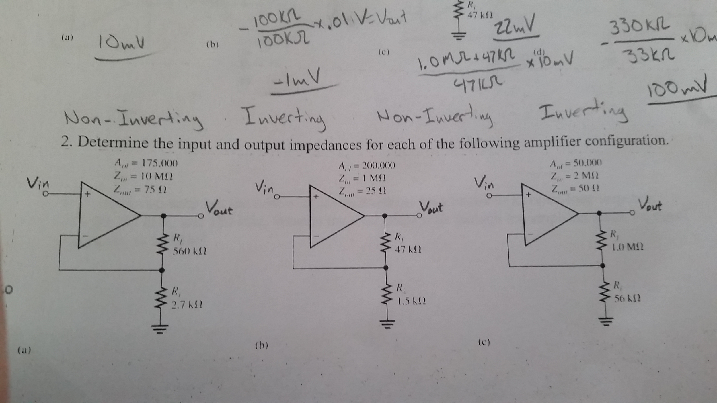 Solved Determine the input and output impedances for each of | Chegg.com