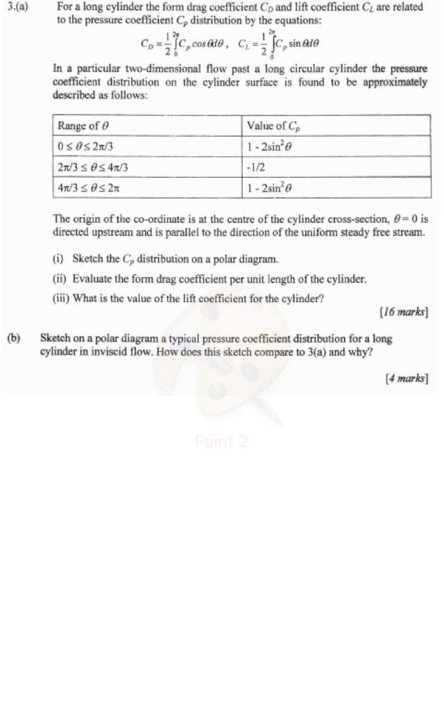 For a long cylinder the form drag coefficient C_D and | Chegg.com