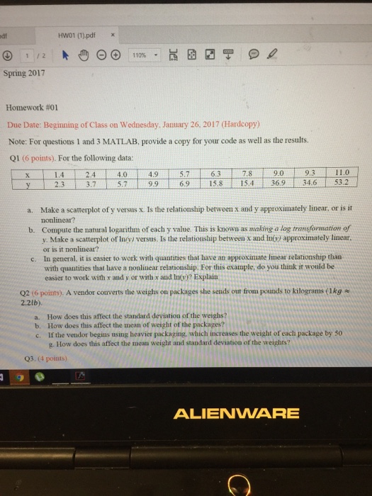 Solved For the following data: a. Make a scatterplot of v | Chegg.com