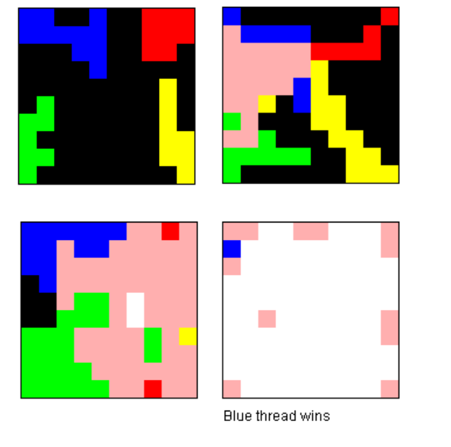 Need to create a Java applet that updates colors | Chegg.com
