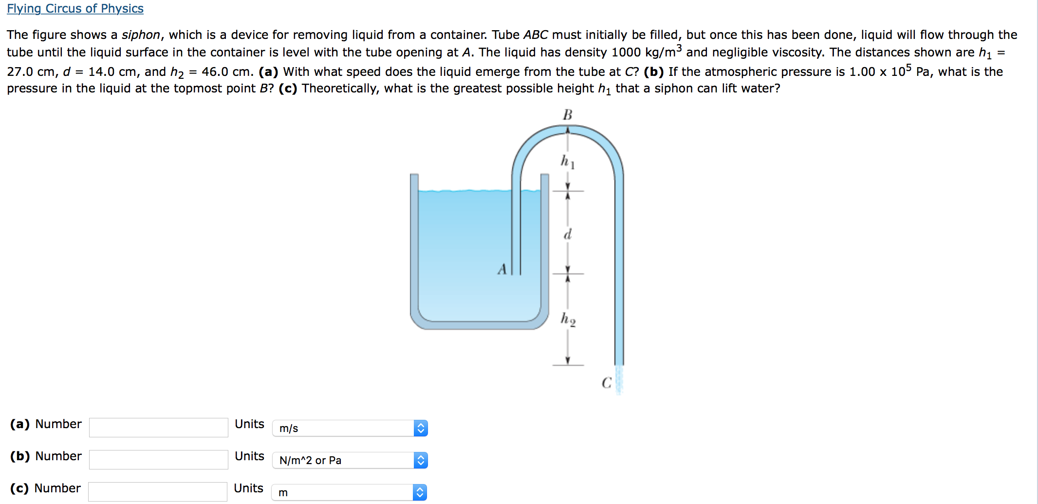 Solved The figure shows a siphon, which is a device for