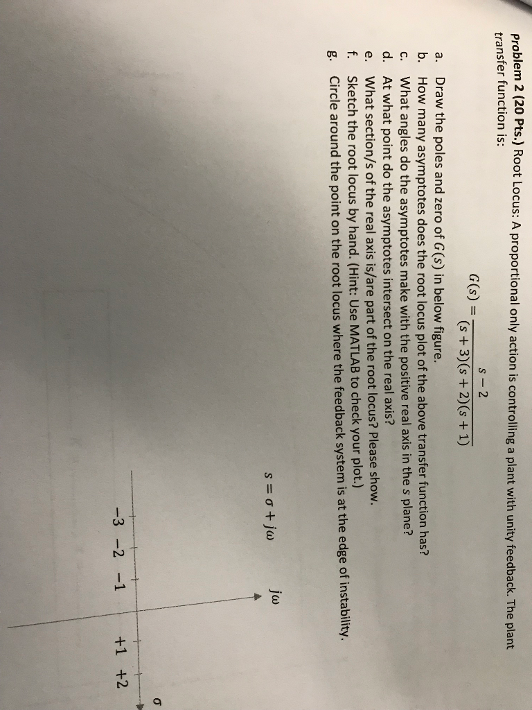 solved-problem-2-20-transfer-function-is-pts-root-locus-chegg