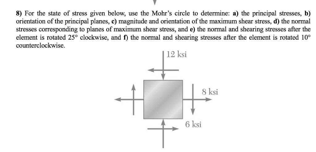 Solved For The State Of Stress Given Below Use The Mohrs 9968