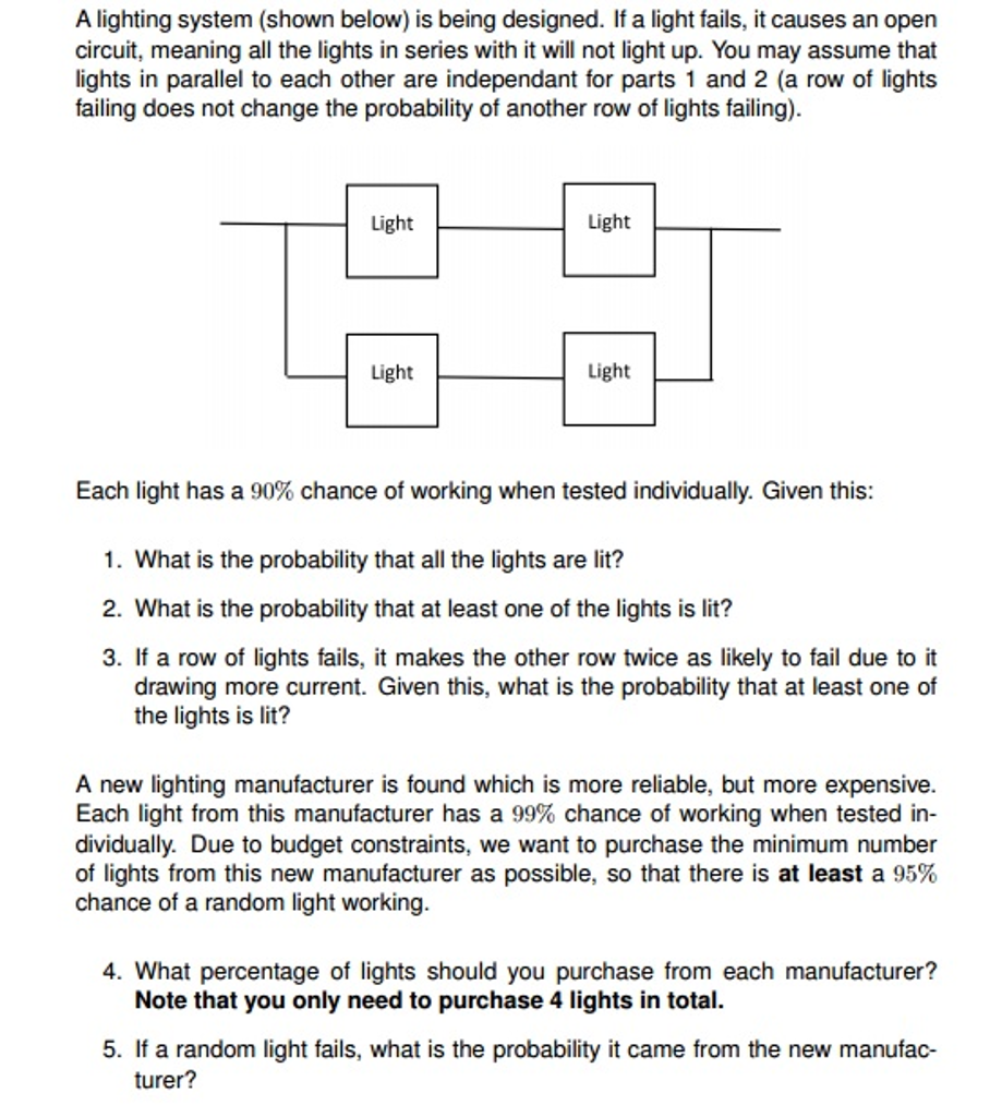Solved A lighting system (shown below) is being designed. If