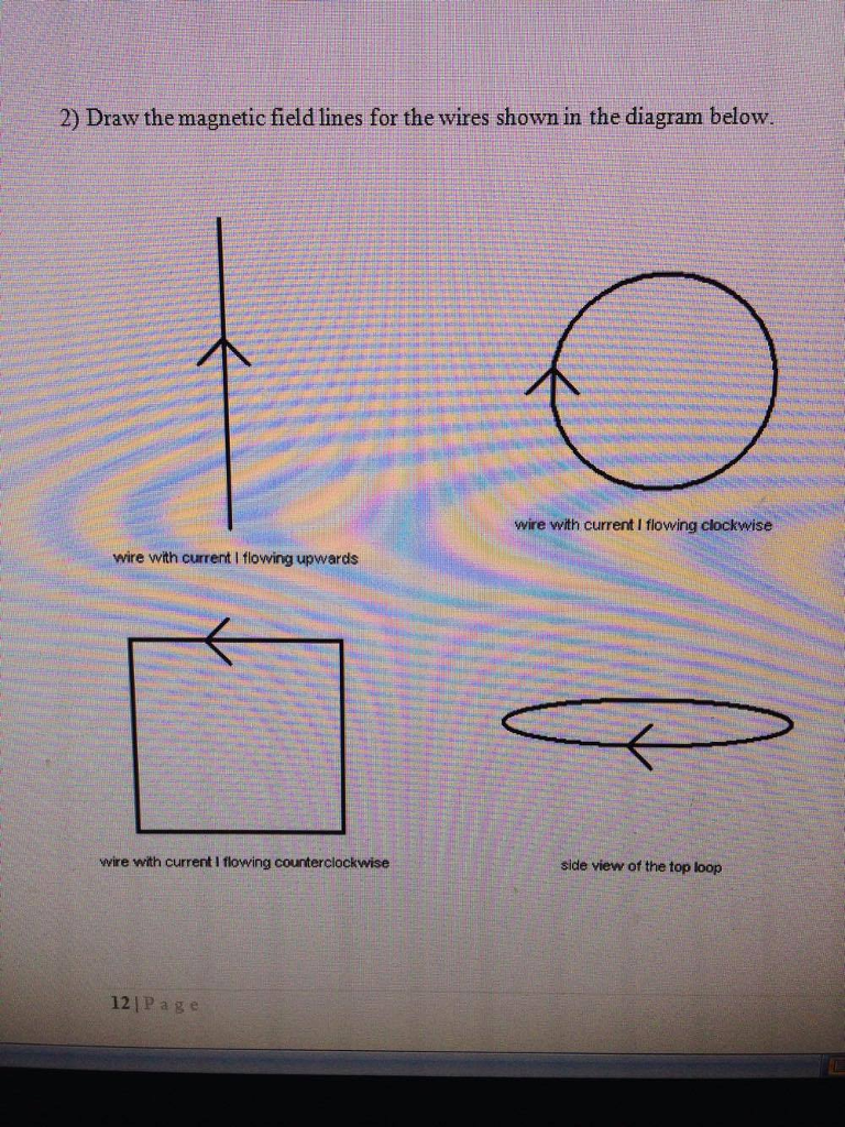 Magnetic Field Lines For A Wire