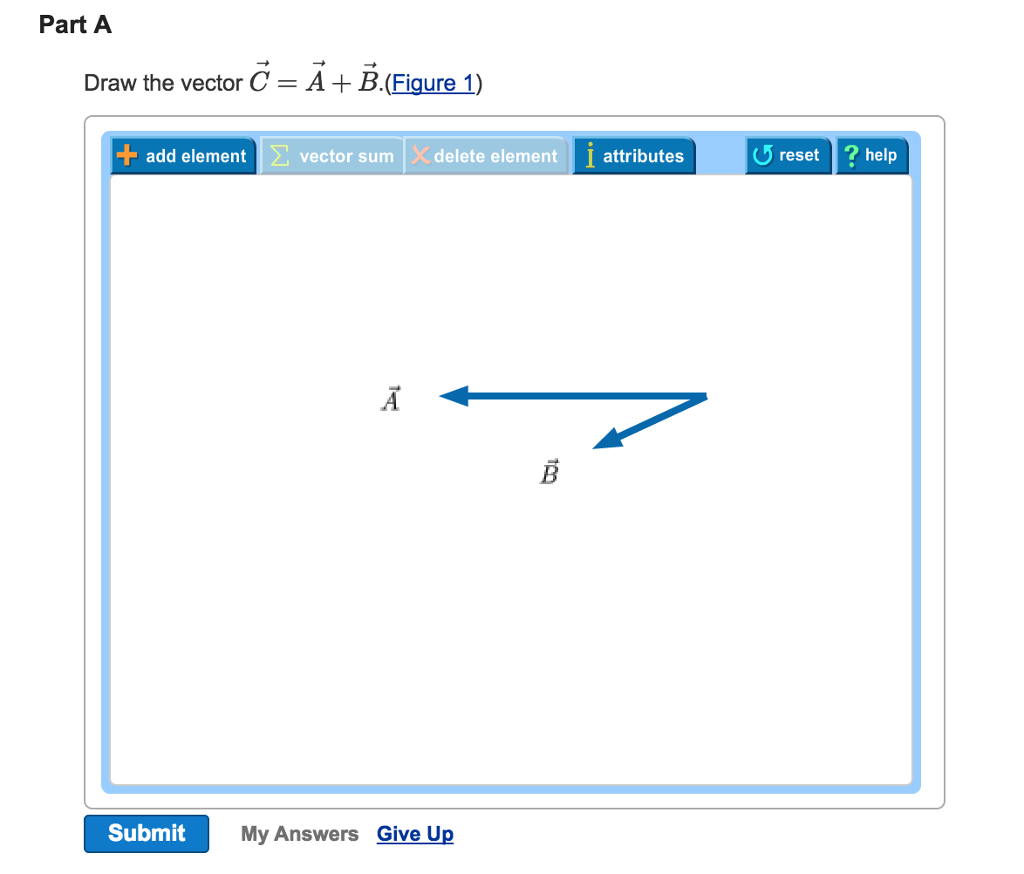 Solved Part A Draw the vector C = A B.(Figure 1) + add | Chegg.com