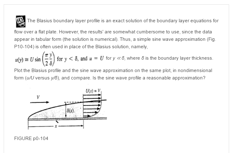 Solved The Blasius Boundary Layer Profile Is An Exact | Chegg.com