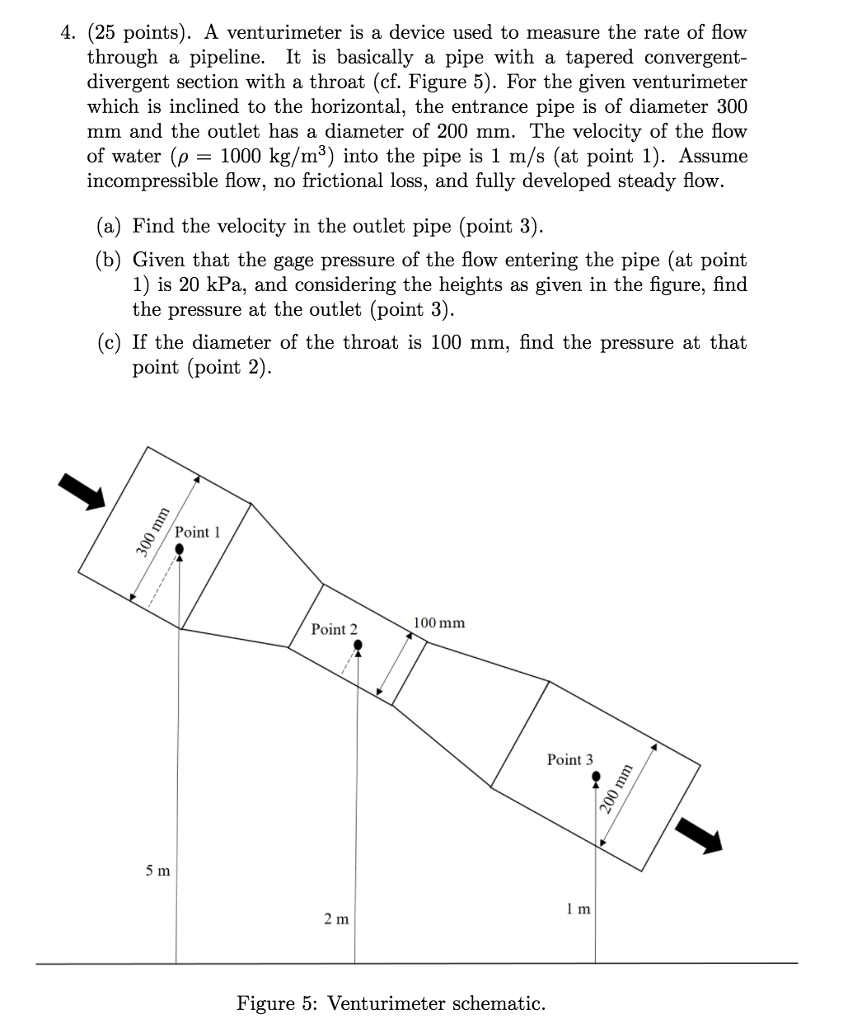 Solved A venturimeter is a device used to measure the rate