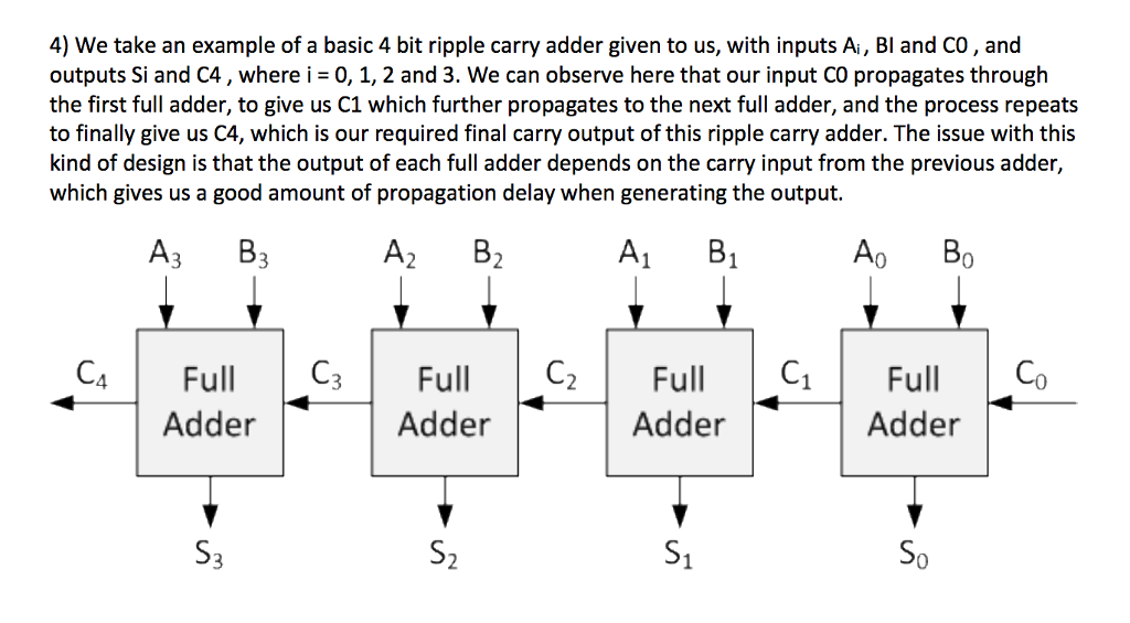 Solved 4) we take an example of a basic 4 bit ripple carry | Chegg.com