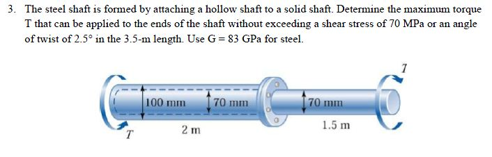 solved-the-steel-shaft-is-formed-by-attaching-a-hollow-shaft-chegg