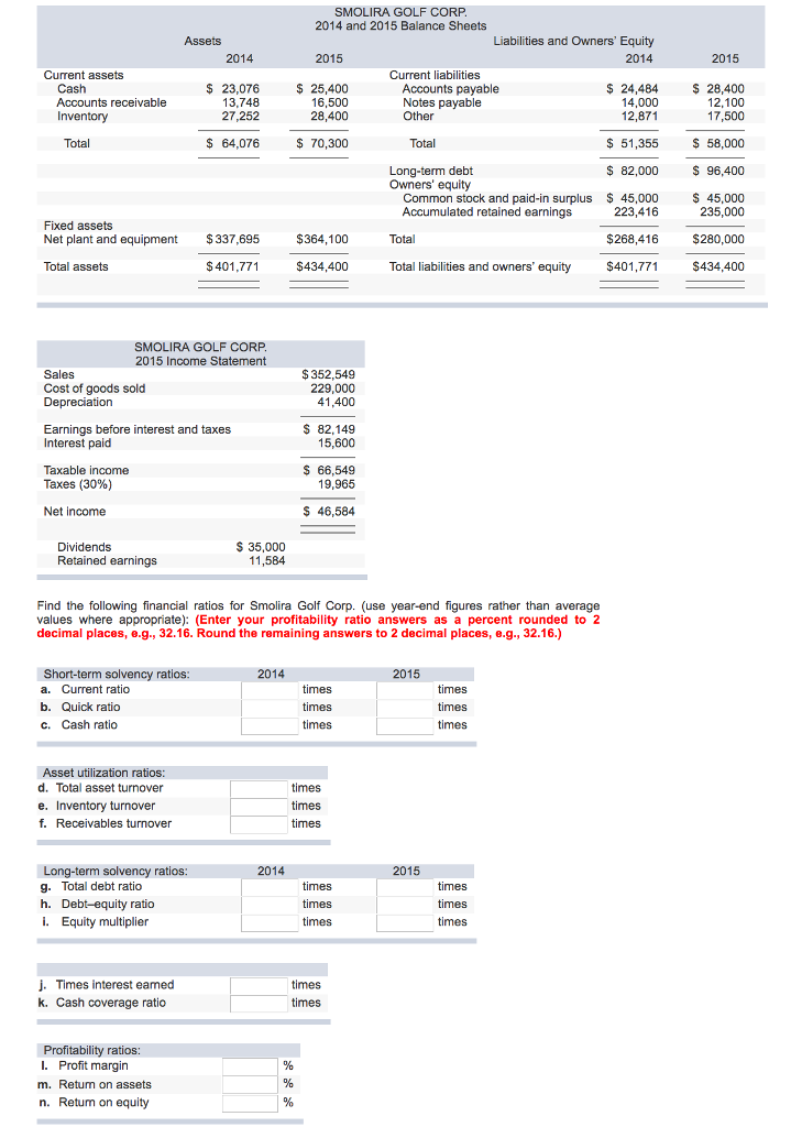 Solved Find the following financial ratios for Smolira | Chegg.com