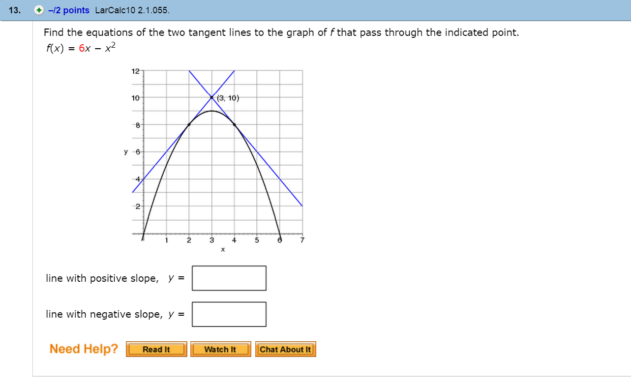 Solved Find The Equations Of The Two Tangent Lines To The