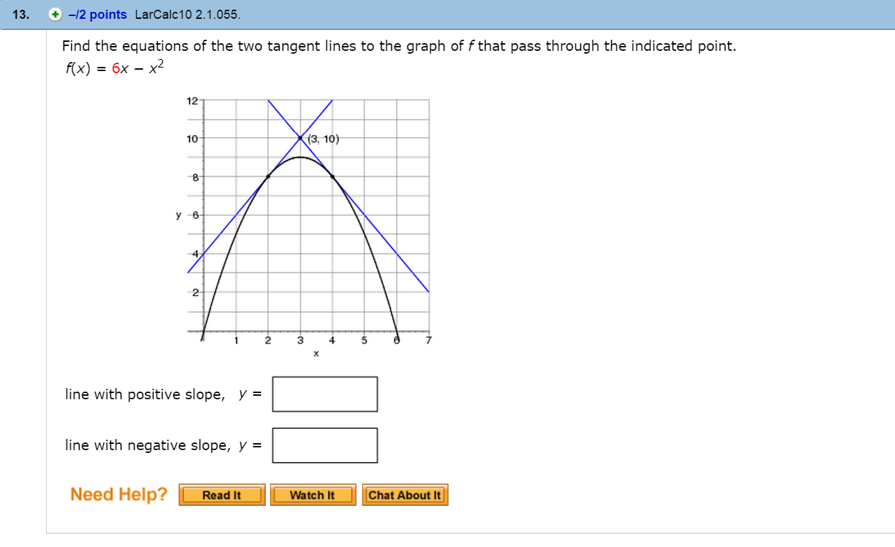 tangent line