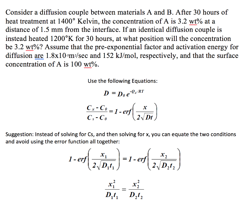 Solved Consider A Diffusion Couple Between Materials A And