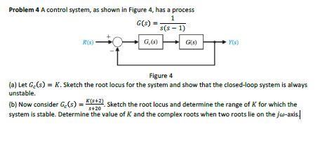 Solved Problem 4 A control system, as shown in Figure 4, has | Chegg.com