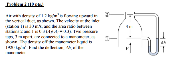 Solved Air with density of 1.2 kg/m^3 is flowing upward in | Chegg.com