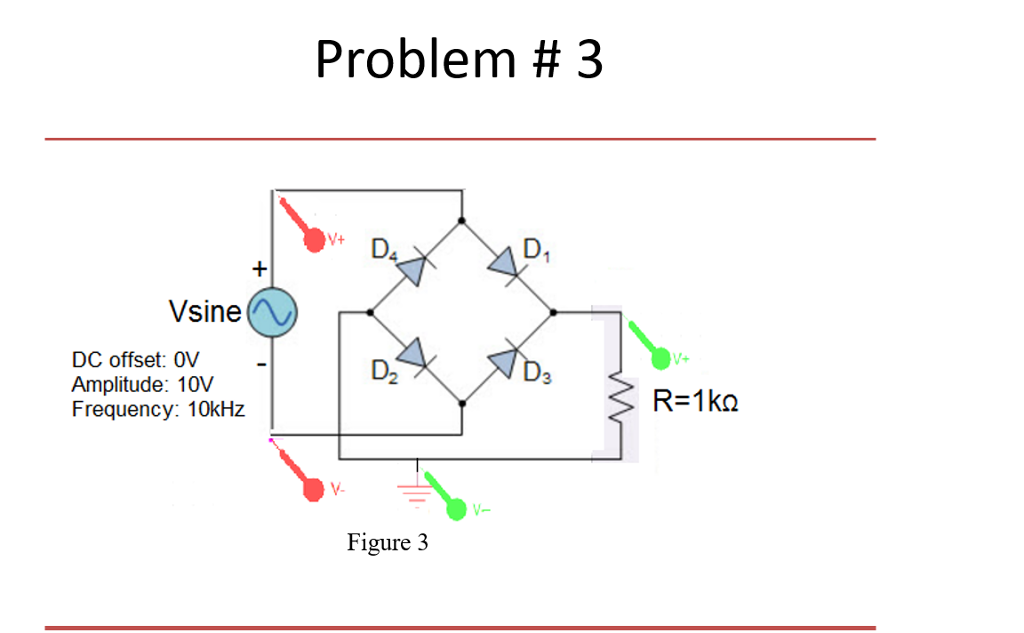 Solved Problem 3: Rectifier A. Replicate the circuit given | Chegg.com