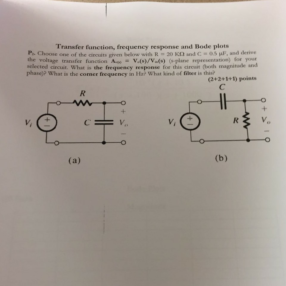 Solved Transfer function, frequency response and Bode plots