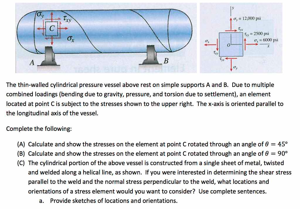 Solved The thin-walled cylindrical pressure vessel above | Chegg.com