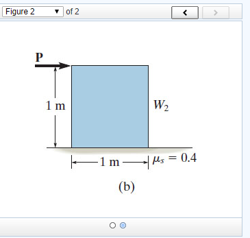 Solved Figure 1 Of 2 V 2 M 1 M Aus 0.3 (a) O O | Chegg.com