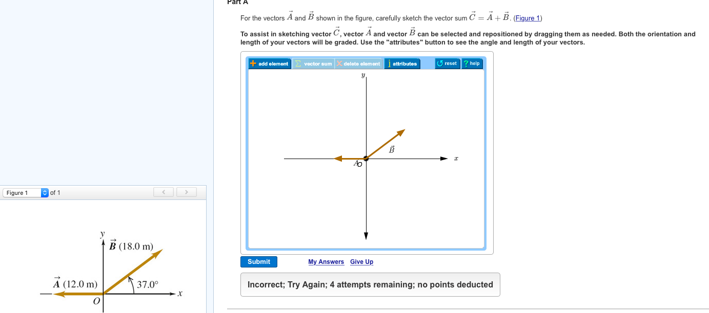 Solved for the vectors a and b shown in the figure chegg