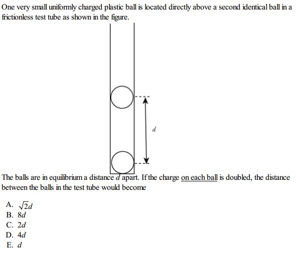 Solved One very small uniformly charged plastic ball is