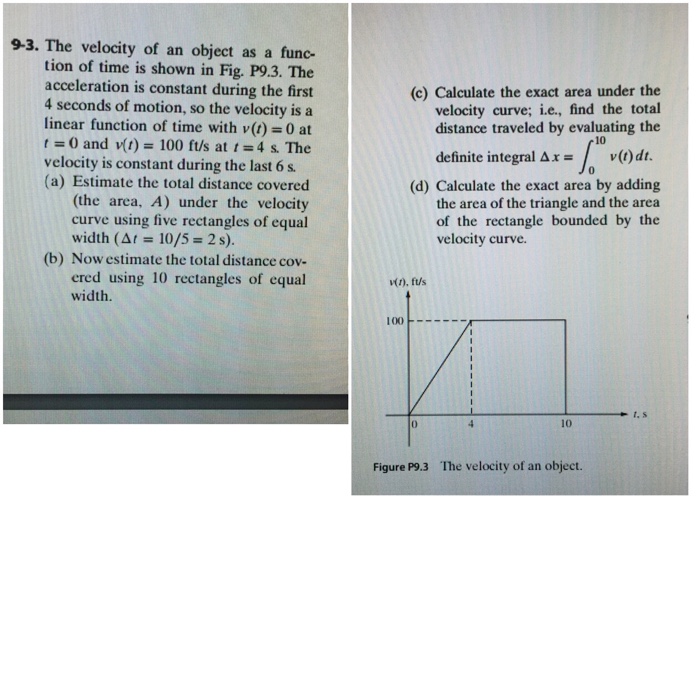 Solved The velocity of an object as a function of time is | Chegg.com
