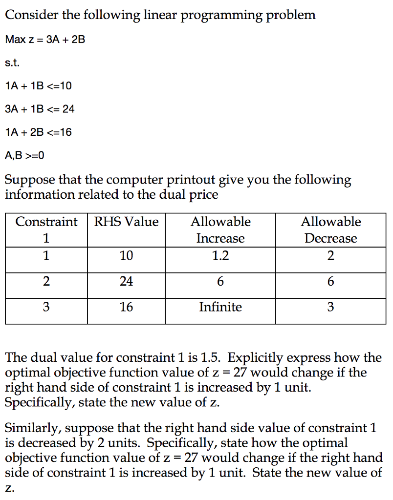 Solved Consider the following linear programming problem Max | Chegg.com
